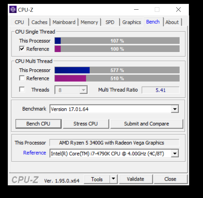 Ryzen 5 3400G vs Intel i7-4790K - Hardware - Scot's Newsletter Forums